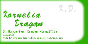 kornelia dragan business card